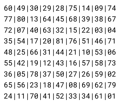 Prime Grid Project Photo